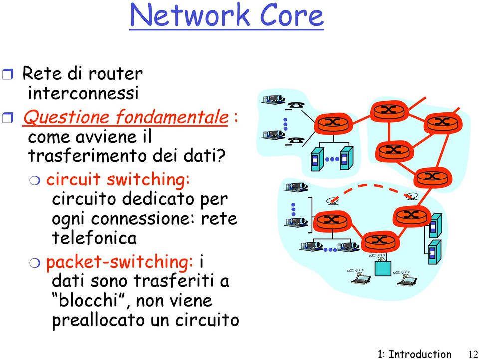 circuit switching: circuito dedicato per ogni connessione: rete