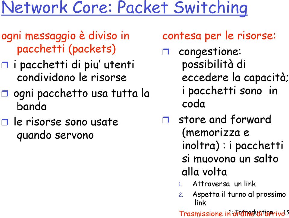 possibilità di eccedere la capacità; i pacchetti sono in coda store and forward (memorizza e inoltra) : i pacchetti si