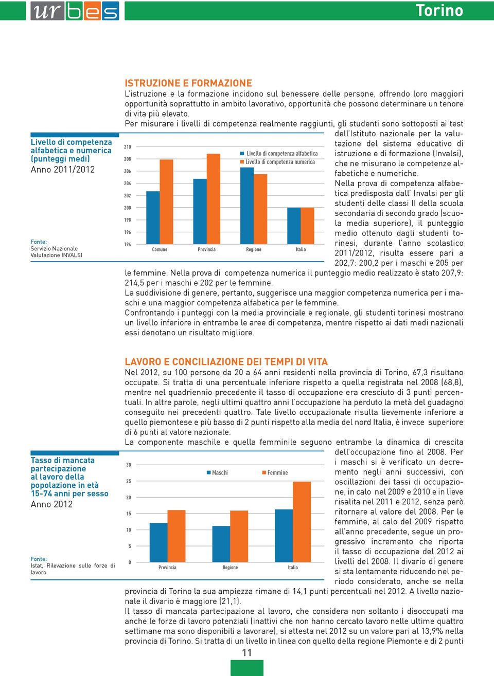 lavorativo, opportunità che possono determinare un tenore di vita più elevato.