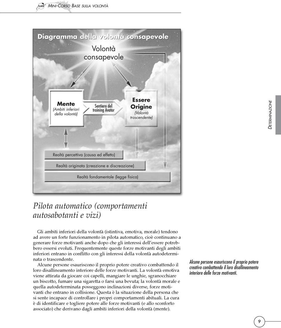 emotiva, morale) tendono ad avere un forte funzionamento in pilota automatico, cioè continuano a generare forze motivanti anche dopo che gli interessi dell essere potrebbero essersi evoluti.