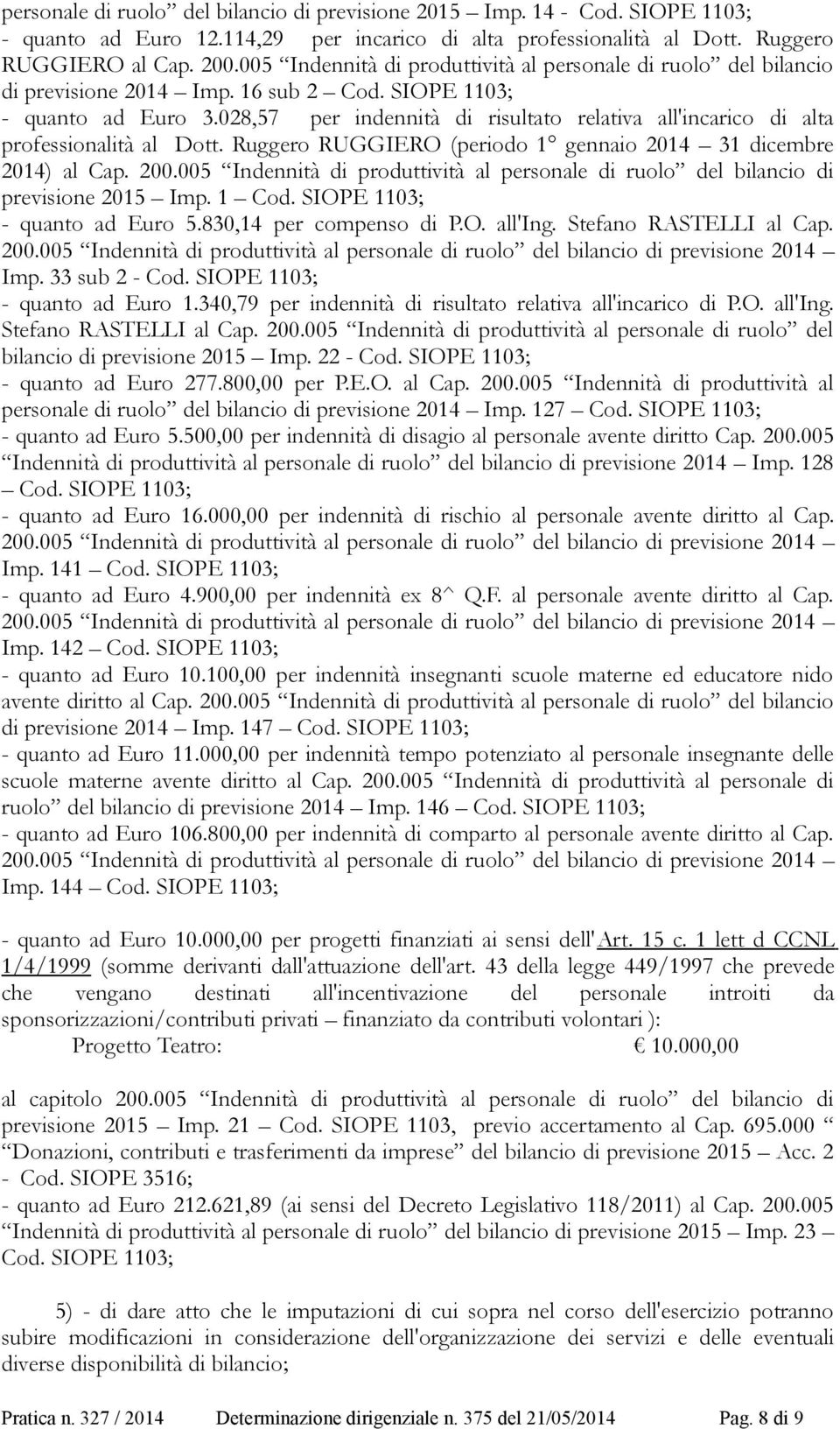 028,57 per indennità di risultato relativa all'incarico di alta professionalità al Dott. Ruggero RUGGIERO (periodo 1 gennaio 2014 31 dicembre 2014) al Cap. 200.