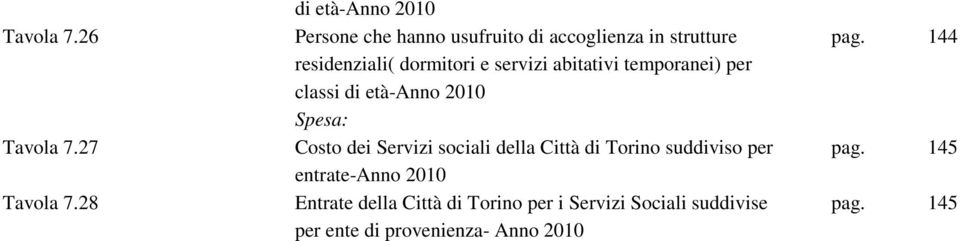 Tavola 7.27 Costo dei Servizi sociali della Città di Torino suddiviso per pag.