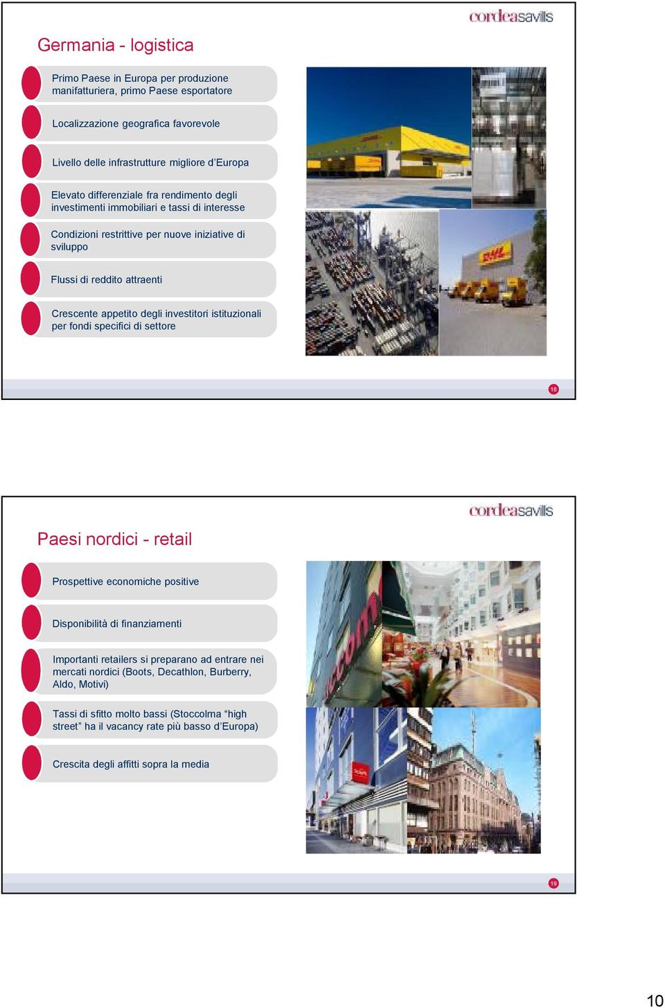 investitori istituzionali per fondi specifici di settore 18 Paesi nordici - retail Prospettive economiche positive Disponibilità di finanziamenti Importanti retailers si preparano ad entrare