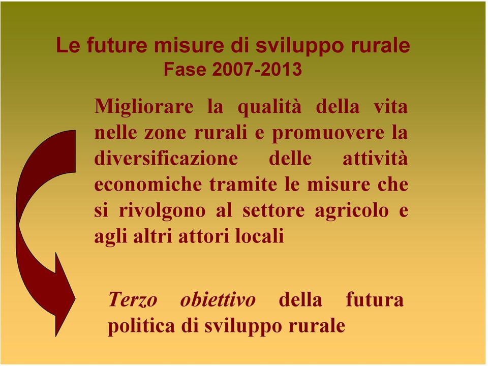 attività economiche tramite le misure che si rivolgono al settore agricolo