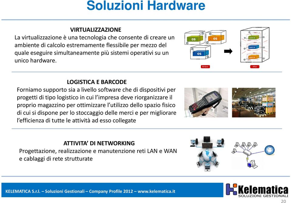 LOGISTICA E BARCODE Forniamo supporto sia a livello software che di dispositivi per progetti di tipo logistico in cui l impresa deve riorganizzare il proprio magazzino