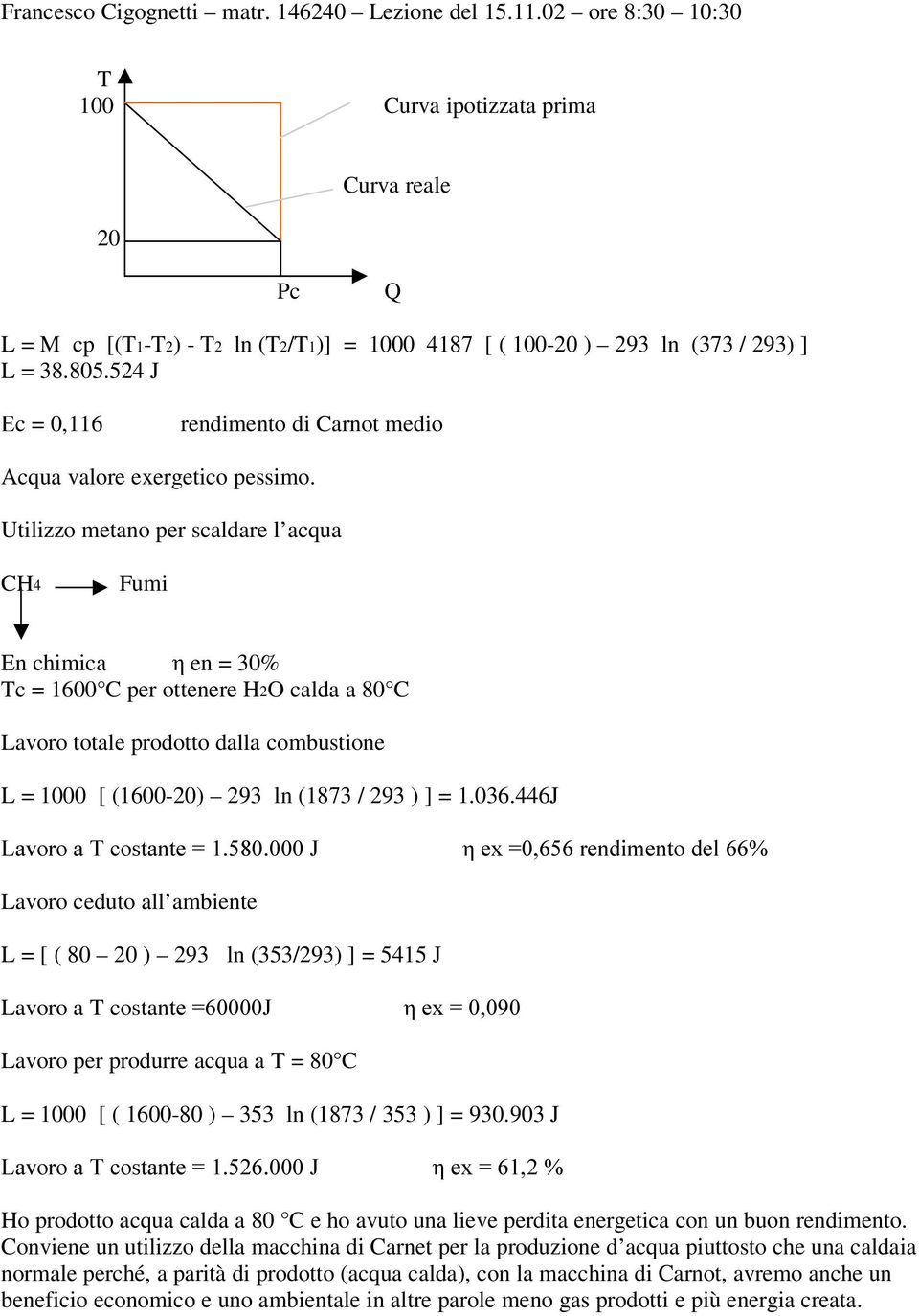 Utilizzo metano per scaldare l acqua CH4 Fumi En chimica en = 30% c = 1600 C per ottenere H2O calda a 80 C Lavoro totale prodotto dalla combustione L = 1000 [ (1600-20) 293 ln (1873 / 293 ) ] = 1.036.