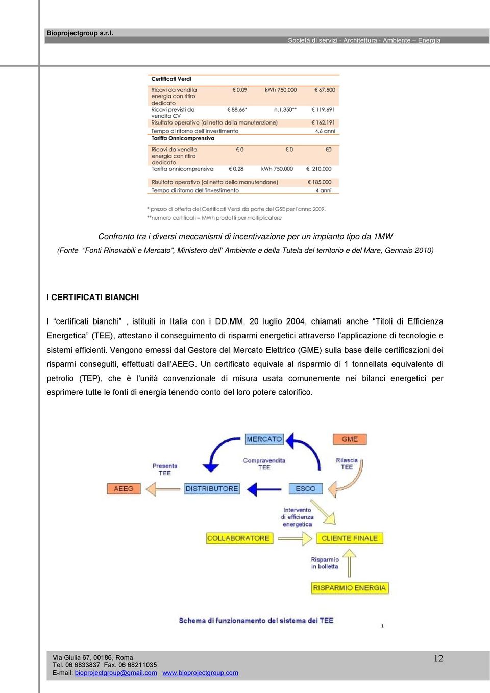 20 luglio 2004, chiamati anche Titoli di Efficienza Energetica (TEE), attestano il conseguimento di risparmi energetici attraverso l applicazione di tecnologie e sistemi efficienti.