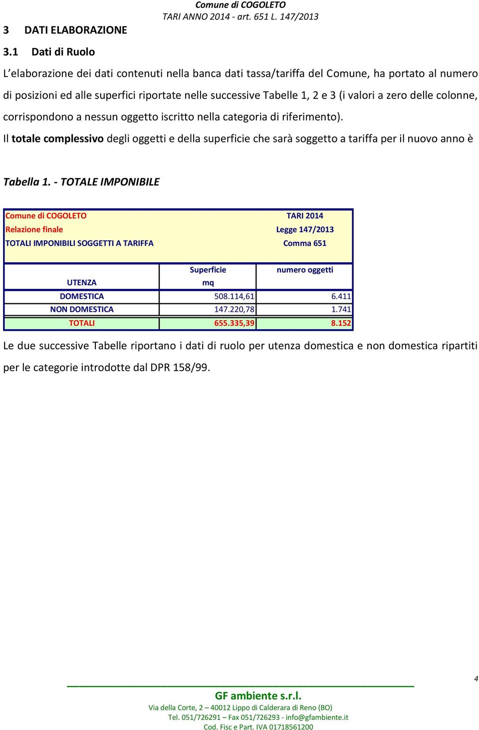 zero delle colonne, corrispondono a nessun oggetto iscritto nella categoria di riferimento).