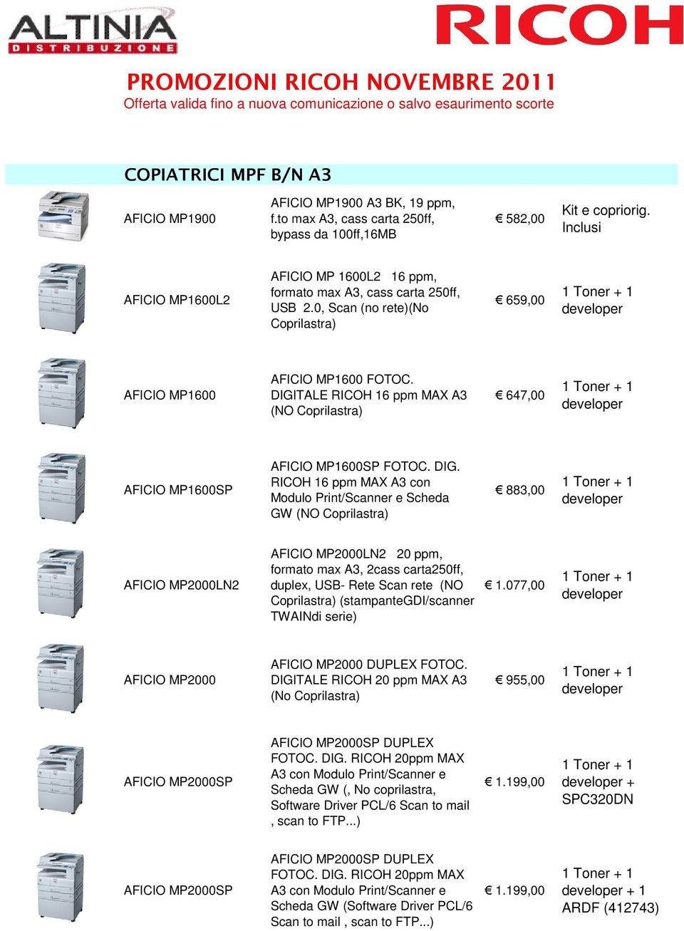 0, Scan (no rete)(no Coprilastra) 659,00 AFICIO MP1600 AFICIO MP1600 FOTOC. DIGI