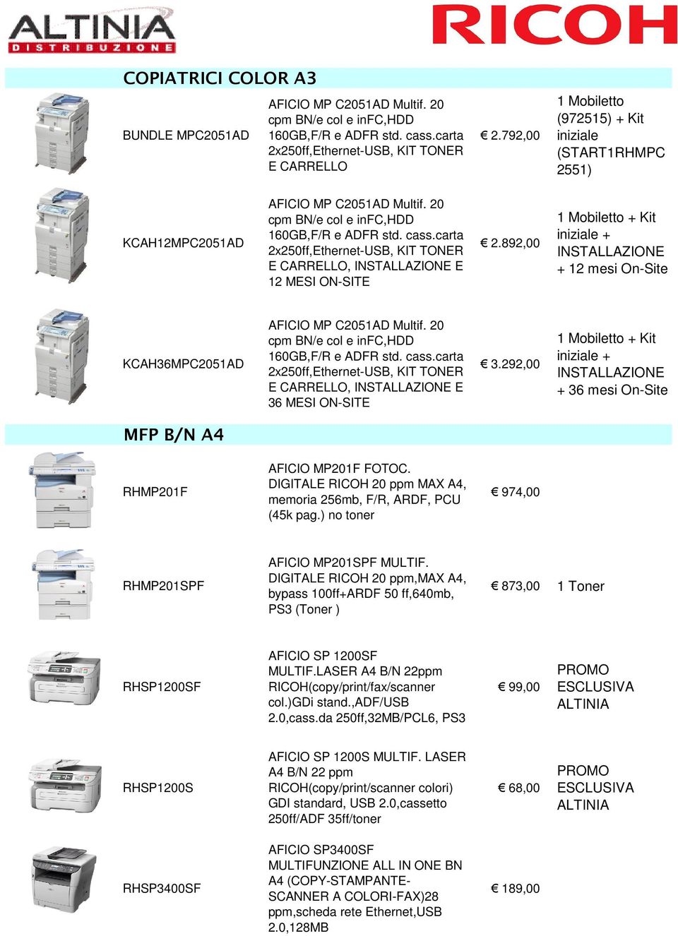 carta 2x250ff,Ethernet-USB, KIT TONER E CARRELLO, E 12 MESI ON-SITE 2.892,00 + 12 mesi On-Site KCAH36MPC2051AD AFICIO MP C2051AD Multif. 20 cpm BN/e col e infc,hdd 160GB,F/R e ADFR std. cass.