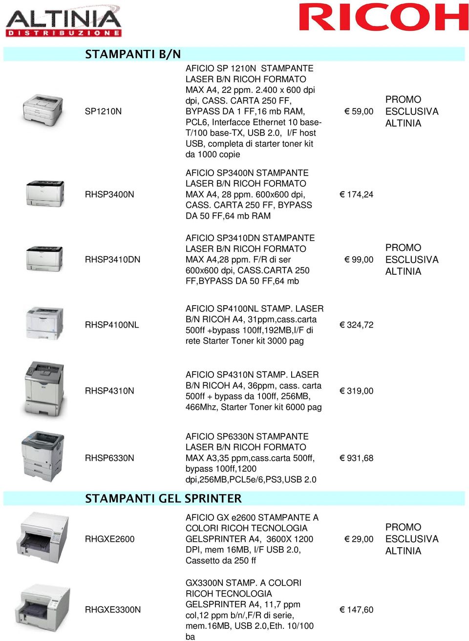 CARTA 250 FF, BYPASS DA 50 FF,64 mb RAM 174,24 RHSP3410DN AFICIO SP3410DN STAMPANTE MAX A4,28 ppm. F/R di ser 600x600 dpi, CASS.