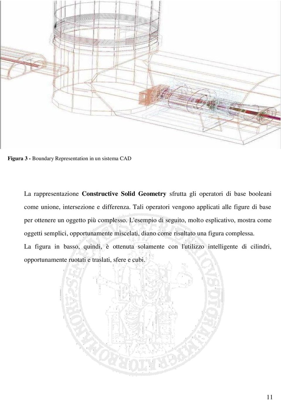 Tali operatori vengono applicati alle figure di base per ottenere un oggetto più complesso.