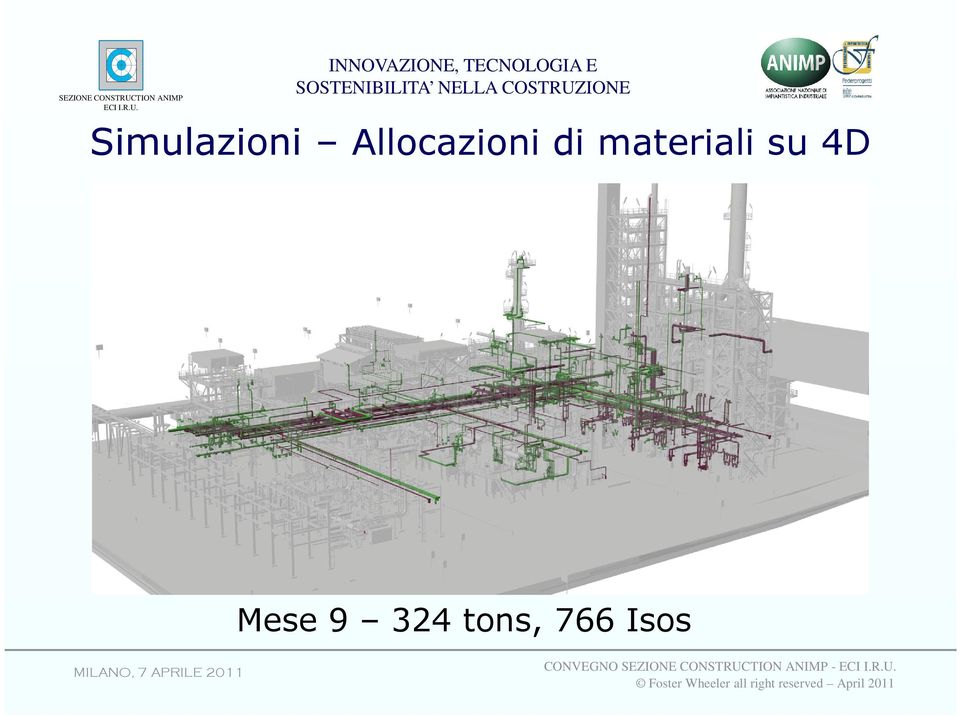 materiali su 4D