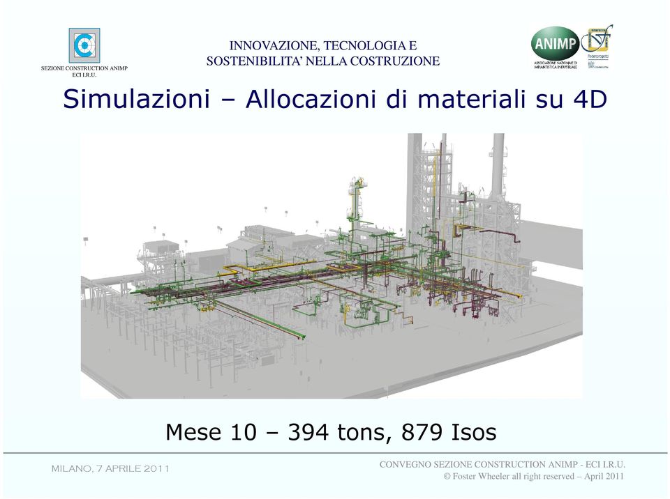 materiali su 4D