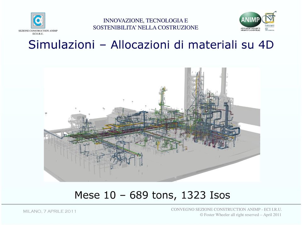 materiali su 4D