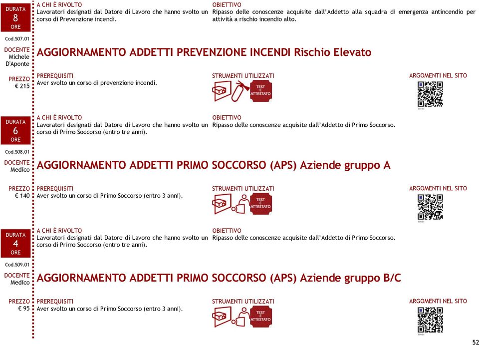 AGGIORNAMENTO ADDETTI PREVENZIONE INCENDI Rischio Elevato Aver svolto un corso di prevenzione incendi. 6 Cod.S08.