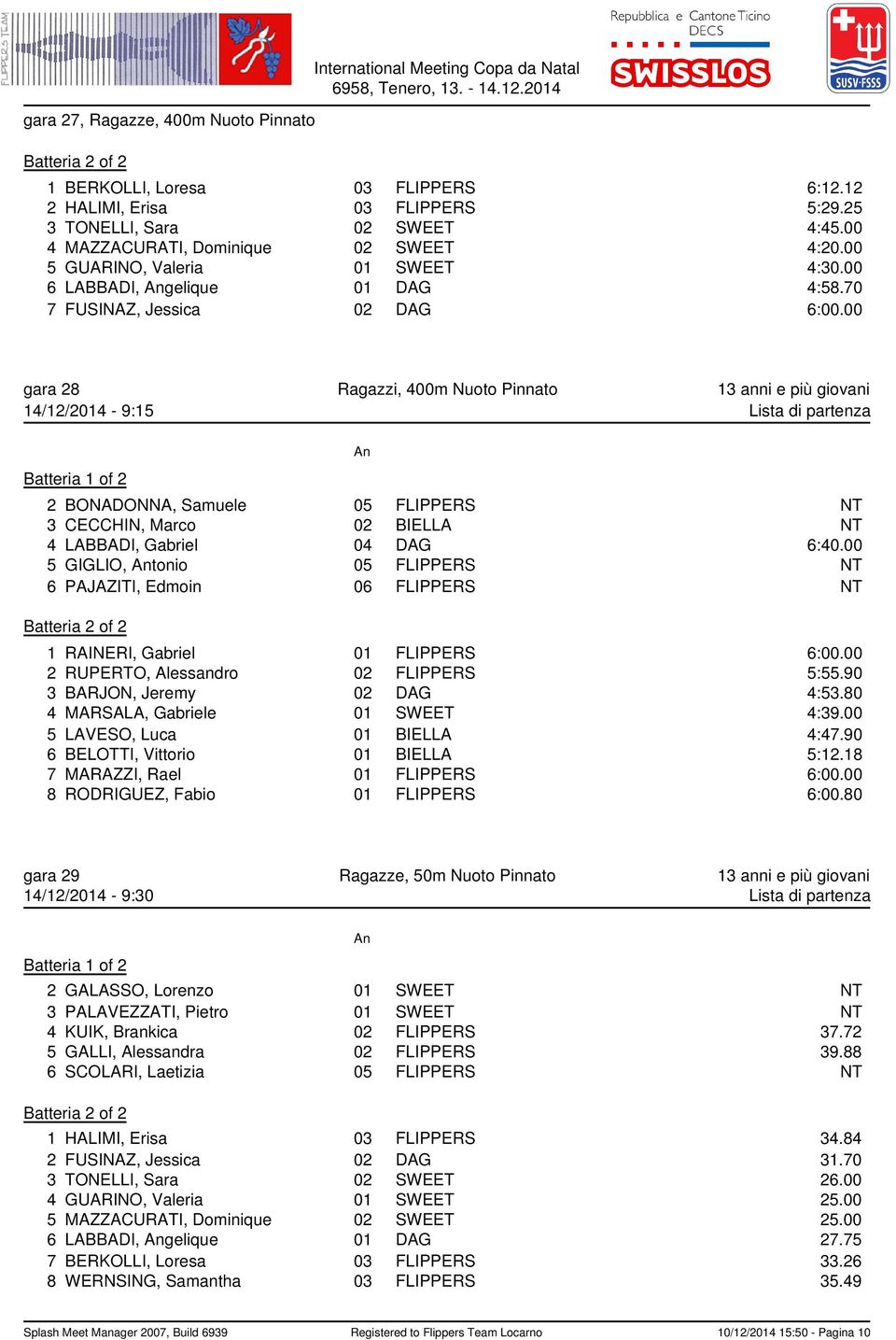 00 gara 28 Ragazzi, 400m Nuoto Pinnato 13 anni e più giovani 14/12/2014-9:15 Lista di partenza 2 BONADONNA, Samuele 05 FLIPPERS NT 3 CECCHIN, Marco 02 BIELLA NT 4 LABBADI, Gabriel 04 DAG 6:40.