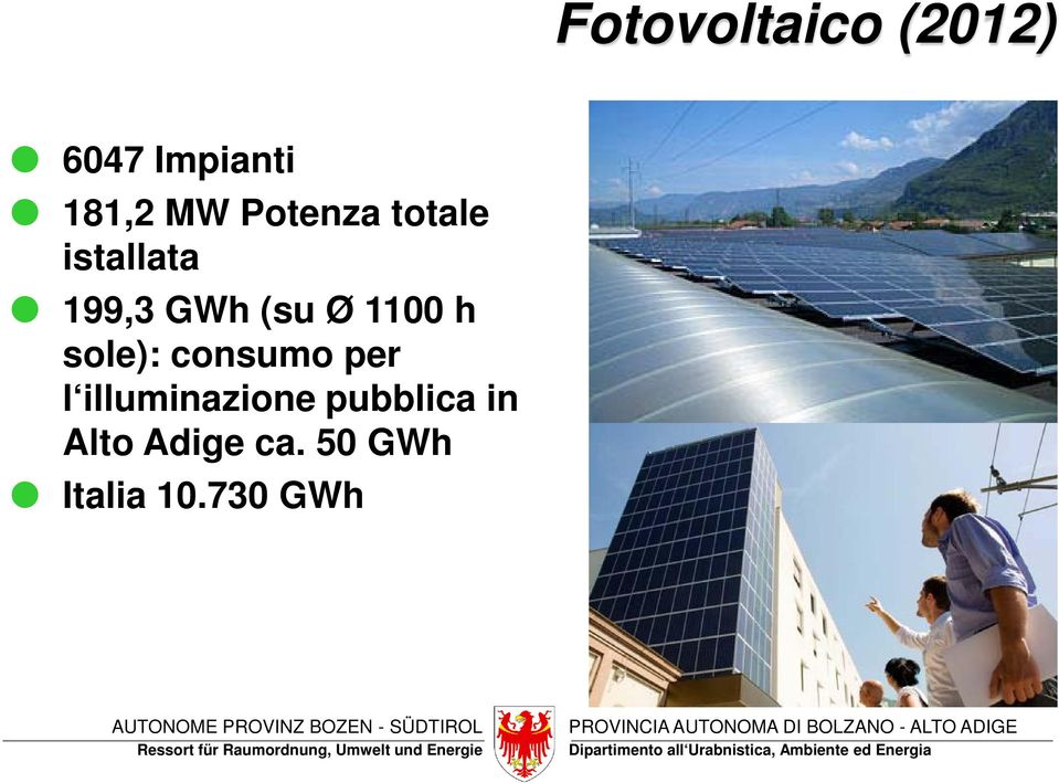 1100 h sole): consumo per l illuminazione