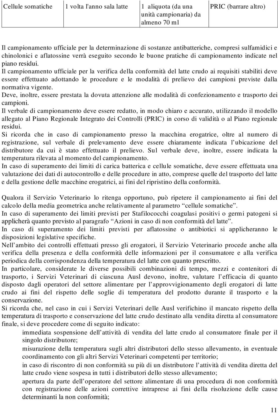 Il campionamento ufficiale per la verifica della conformità del latte crudo ai requisiti stabiliti deve essere effettuato adottando le procedure e le modalità di prelievo dei campioni previste dalla