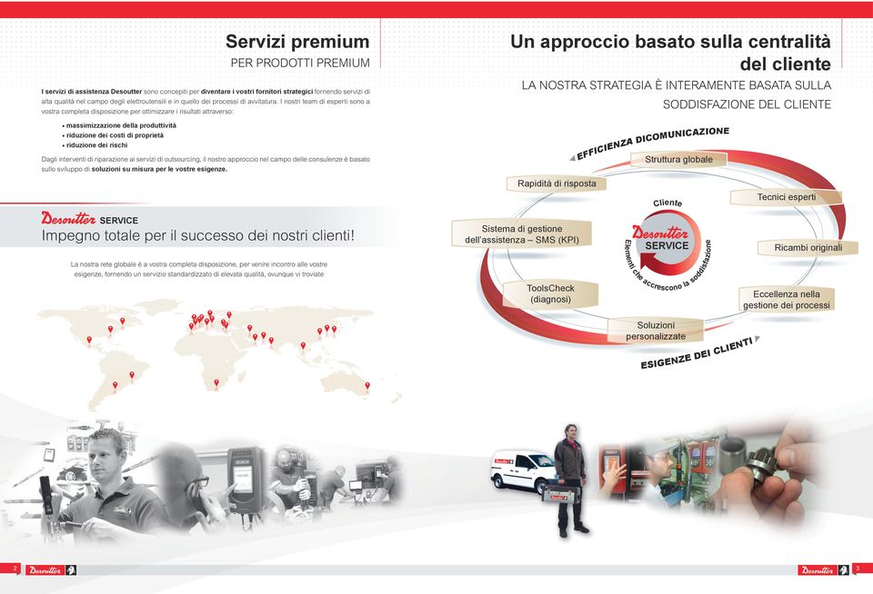 I nostri team di esperti sono a vostra completa disposizione per ottimizzare i risultati attraverso: Un approccio basato sulla centralità del cliente La nostra strategia è interamente basata sulla