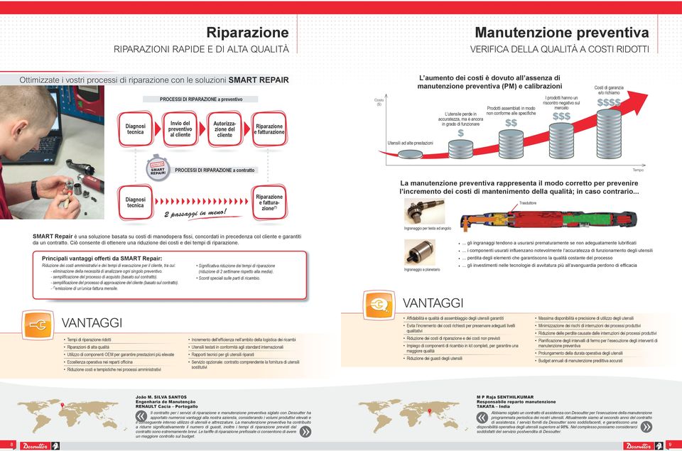 all assenza di manutenzione preventiva (PM) e calibrazioni L utensile perde in accuratezza, ma è ancora in grado di funzionare $ Prodotti assemblati in modo non conforme alle specifiche $$ I prodotti