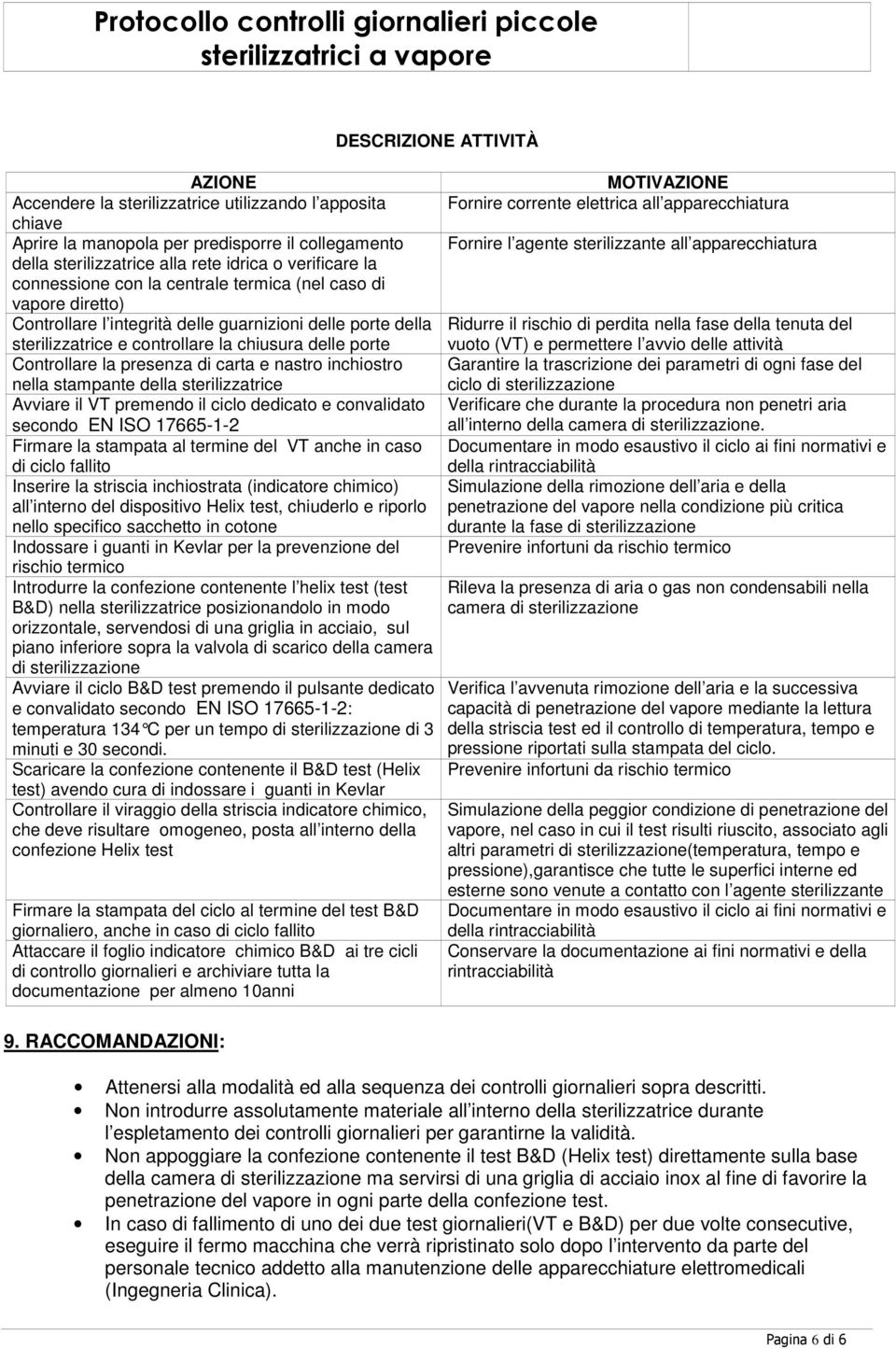 delle guarnizioni delle porte della Ridurre il rischio di perdita nella fase della tenuta del sterilizzatrice e controllare la chiusura delle porte vuoto (VT) e permettere l avvio delle attività