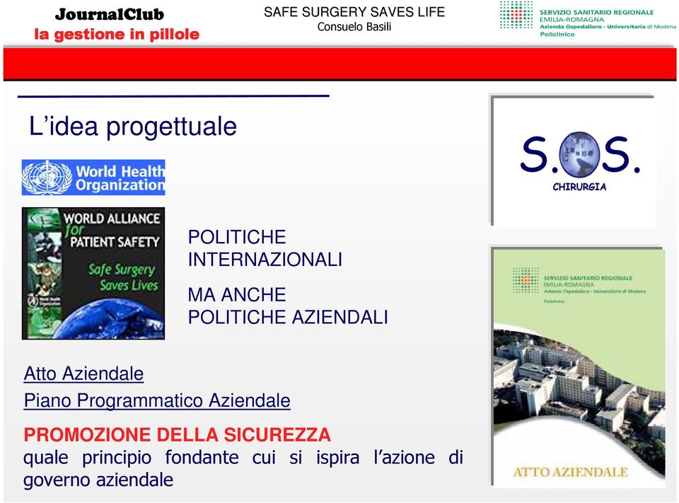 POLITICHE AZIENDALI Atto Aziendale Piano Programmatico