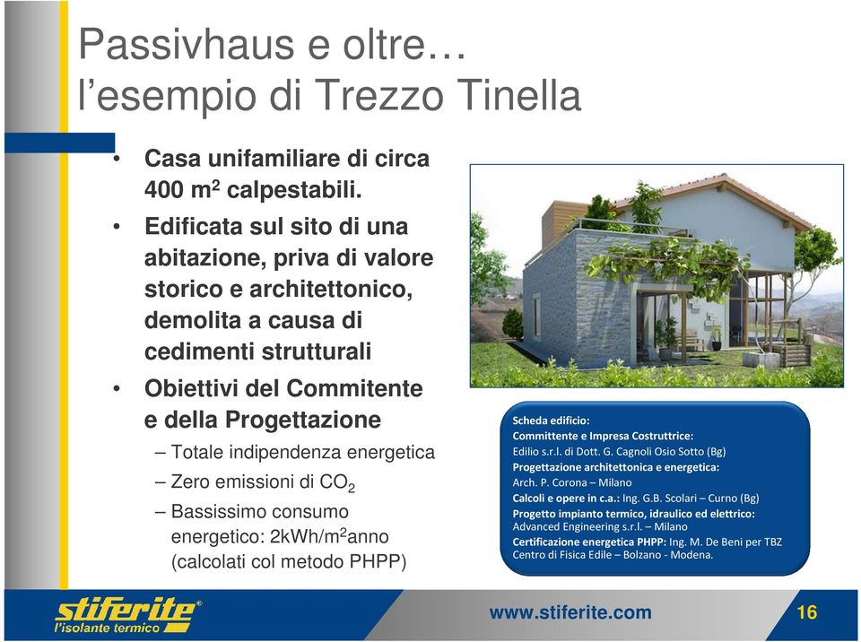 Zero emissioni di CO 2 Bassissimo consumo energetico: 2kWh/m 2 anno (calcolati col metodo PHPP) Scheda edificio: Committente e Impresa Costruttrice: Edilio s.r.l. di Dott. G.