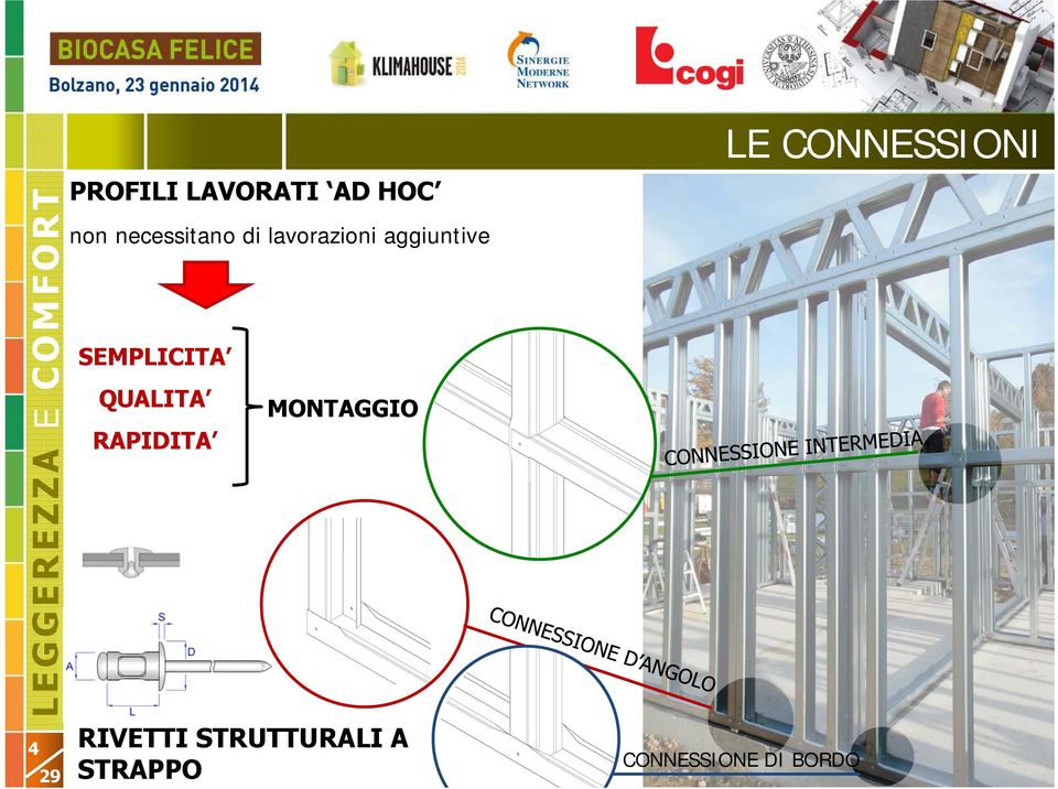 MONTAGGIO RAPIDITA 4 RIVETTI STRUTTURALI A