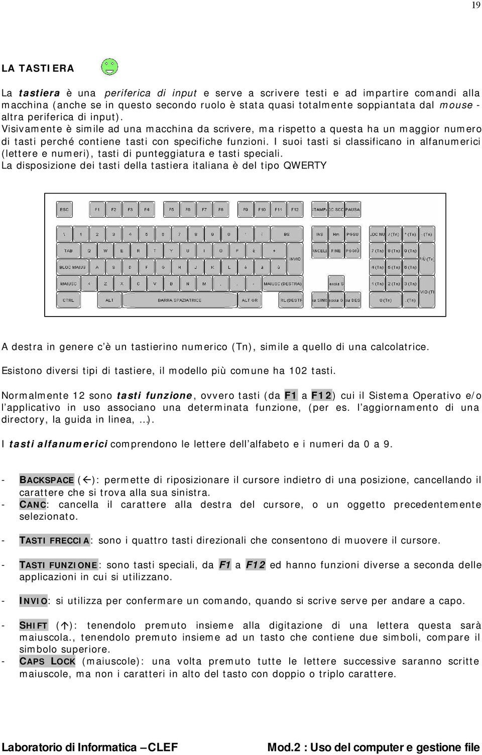 I suoi tasti si classificano in alfanumerici (lettere e numeri), tasti di punteggiatura e tasti speciali.