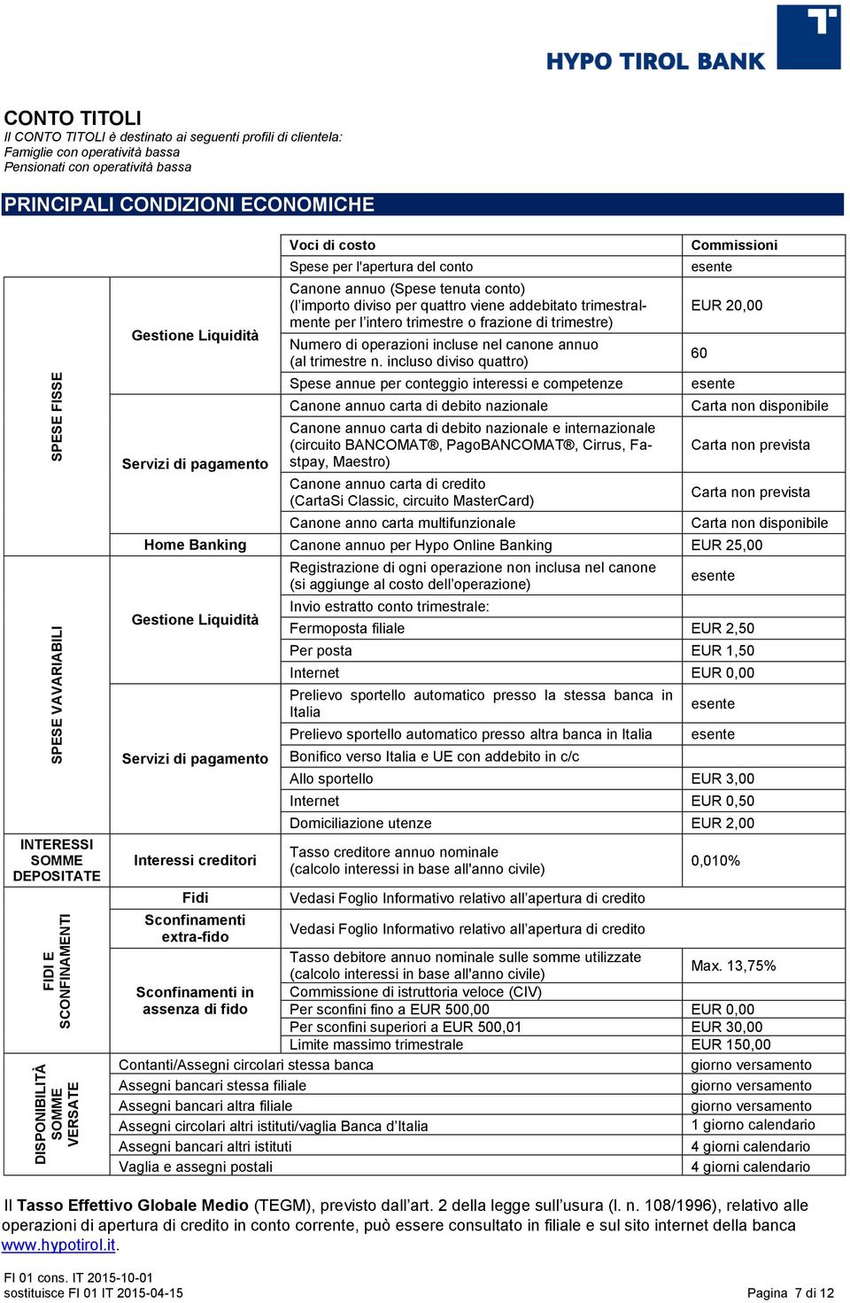 trimestralmente per l intero trimestre o frazione di trimestre) Numero di operazioni incluse nel canone annuo (al trimestre n.