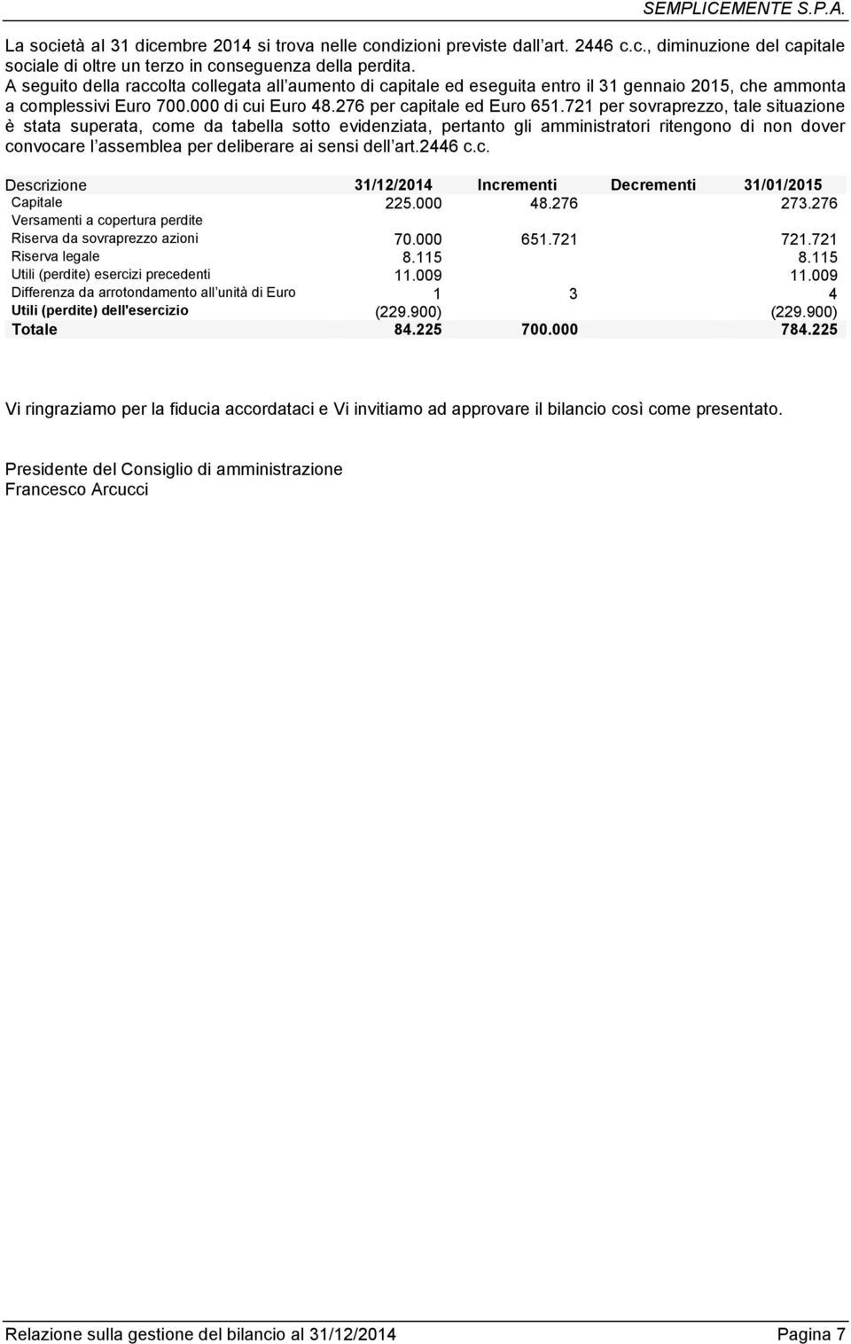 721 per sovraprezzo, tale situazione è stata superata, come da tabella sotto evidenziata, pertanto gli amministratori ritengono di non dover convocare l assemblea per deliberare ai sensi dell art.