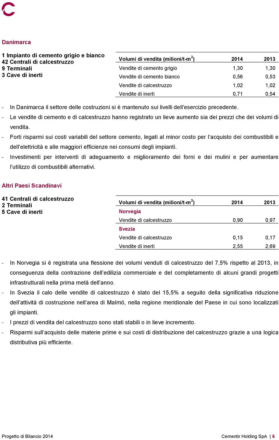 - Le vendite di cemento e di calcestruzzo hanno registrato un lieve aumento sia dei prezzi che dei volumi di vendita.