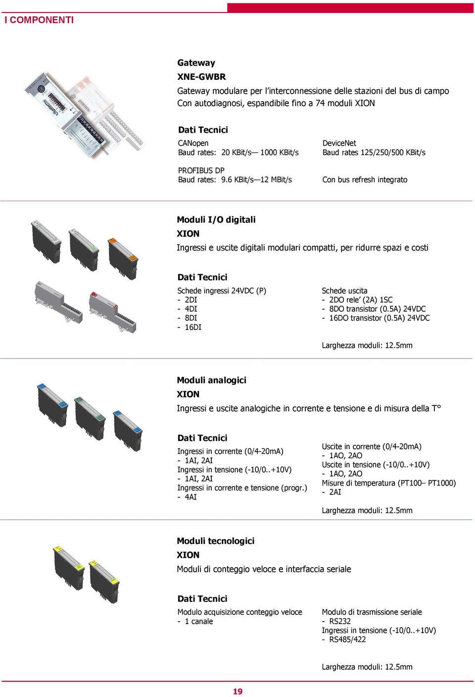 6 KBit/s 12 MBit/s DeviceNet Baud rates 125/250/500 KBit/s Con bus refresh integrato Moduli I/O digitali XION Ingressi e uscite digitali modulari compatti, per ridurre spazi e costi Schede ingressi