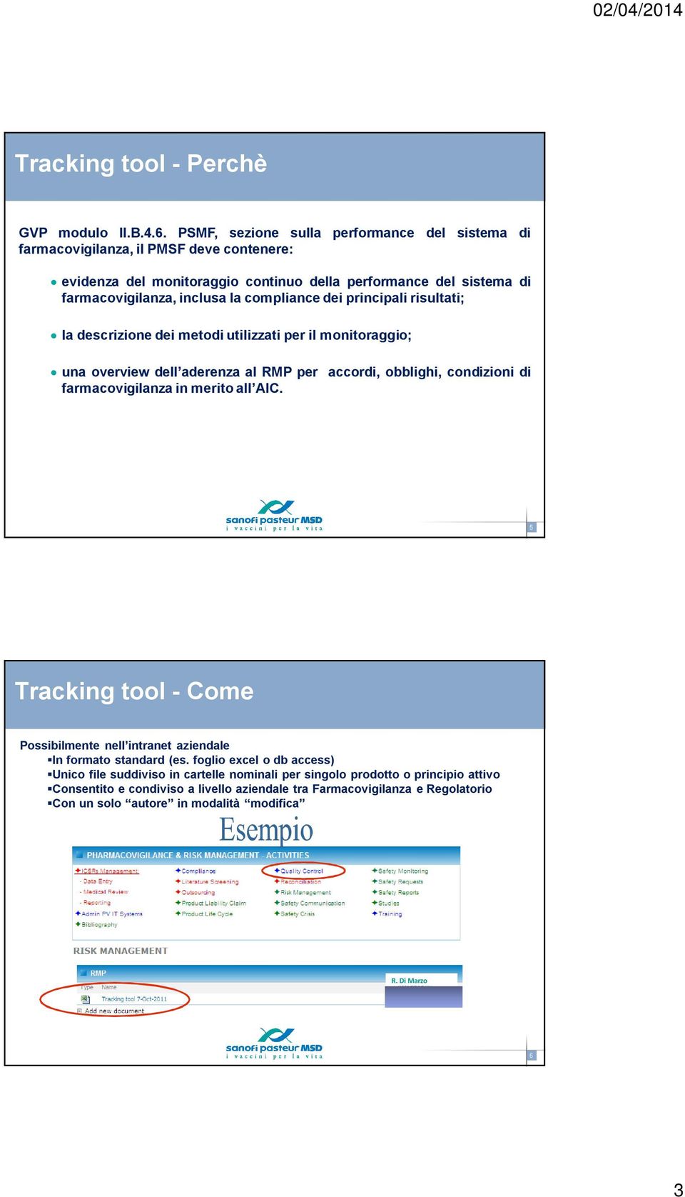 compliance dei principali risultati; la descrizione dei metodi utilizzati per il monitoraggio; una overview dell aderenza al RMP per farmacovigilanza in merito all AIC.