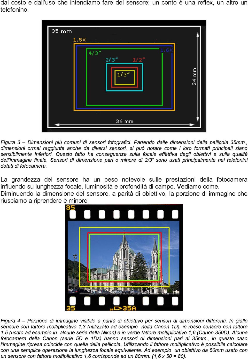 Questo fatto ha conseguenze sulla focale effettiva degli obiettivi e sulla qualità dell immagine finale.