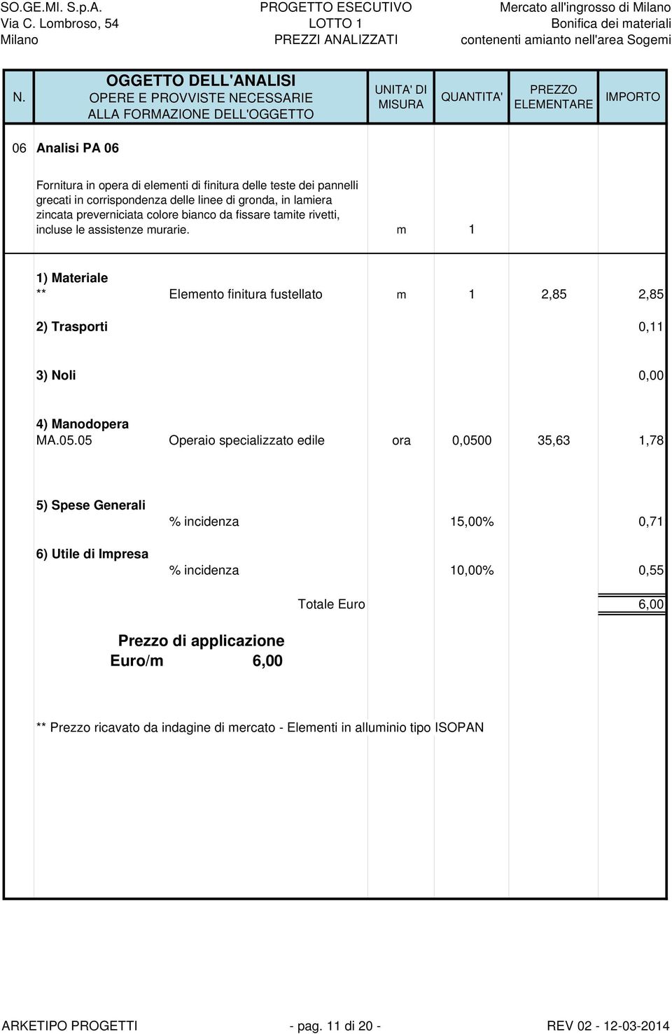 m 1 ** Elemento finitura fustellato m 1 2,85 2,85 2) Trasporti 0,11 3) Noli 0,00 MA.05.