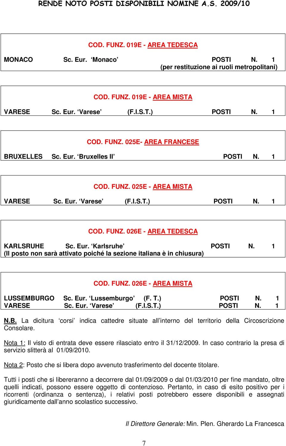 Eur. Lussemburgo (F. T.) POSTI N. 1 N.B. La dicitura corsi indica cattedre situate all interno del territorio della Circoscrizione Consolare.