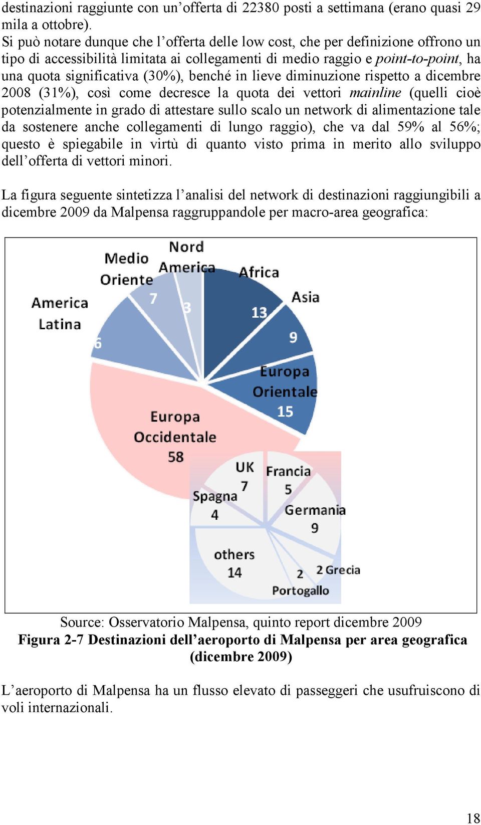 benché in lieve diminuzione rispetto a dicembre 2008 (31%), così come decresce la quota dei vettori mainline (quelli cioè potenzialmente in grado di attestare sullo scalo un network di alimentazione