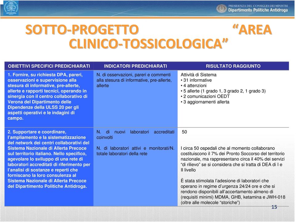 Dipartimento delle Dipendenze della ULSS 20 per gli aspetti operativi e le indagini di campo. N.