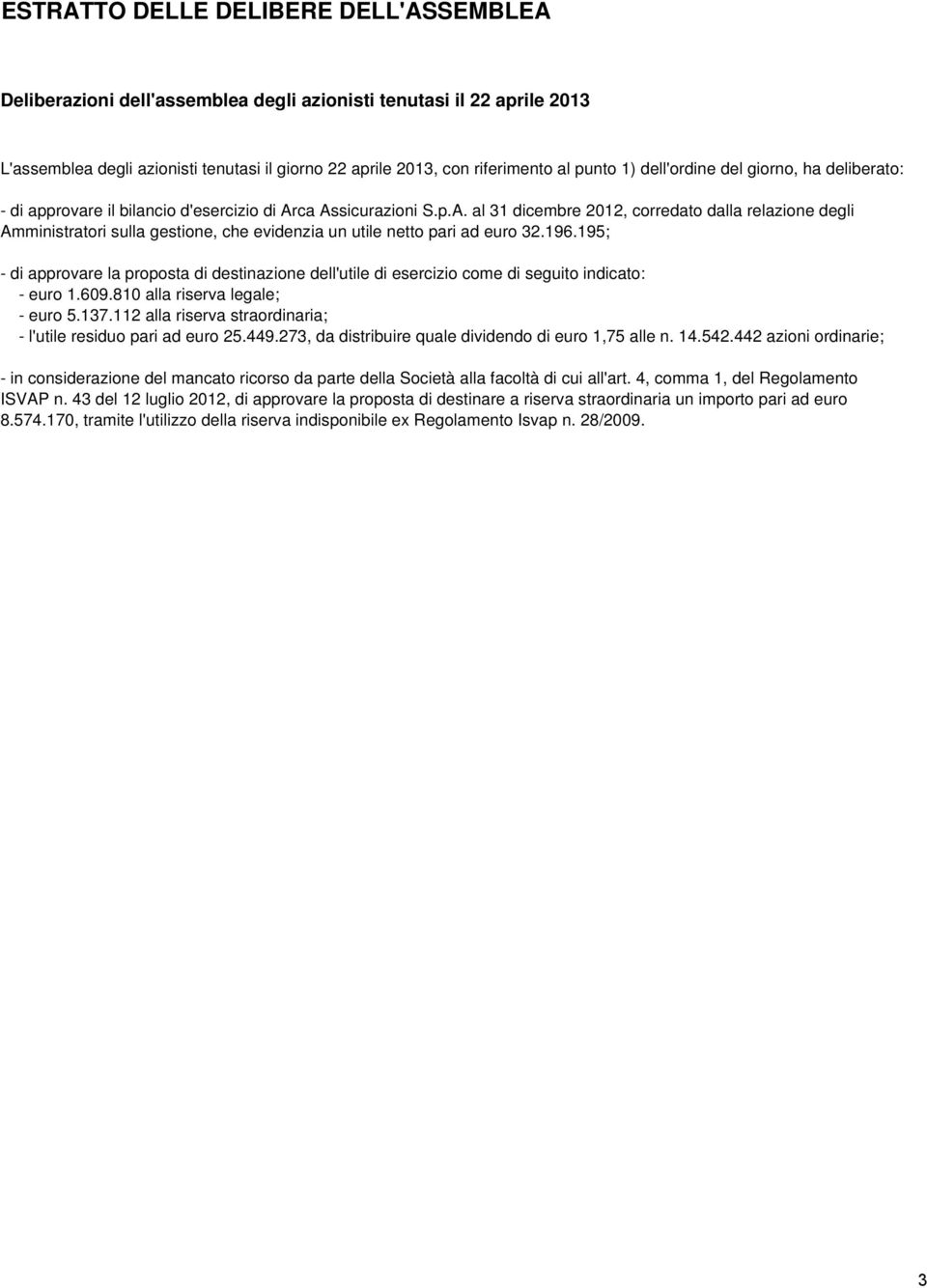 ca Assicurazioni S.p.A. al 31 dicembre 2012, corredato dalla relazione degli Amministratori sulla gestione, che evidenzia un utile netto pari ad euro 32.196.