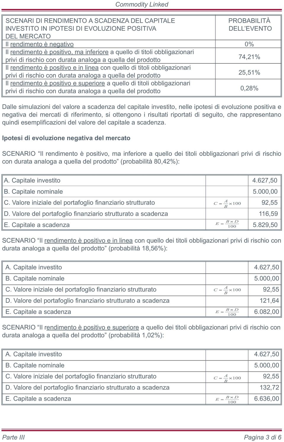 Dalle simulazioni del valore a scadenza del capitale investito, nelle ipotesi di evoluzione positiva e negativa dei mercati di riferimento, si ottengono i risultati riportati di seguito, che