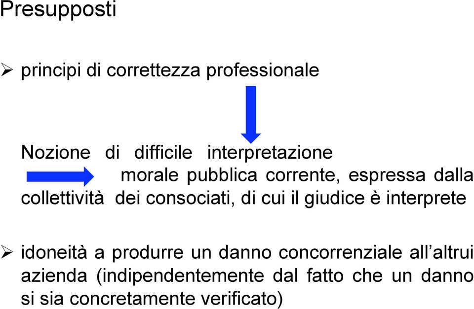 consociati, di cui il giudice è interprete idoneità a produrre un danno