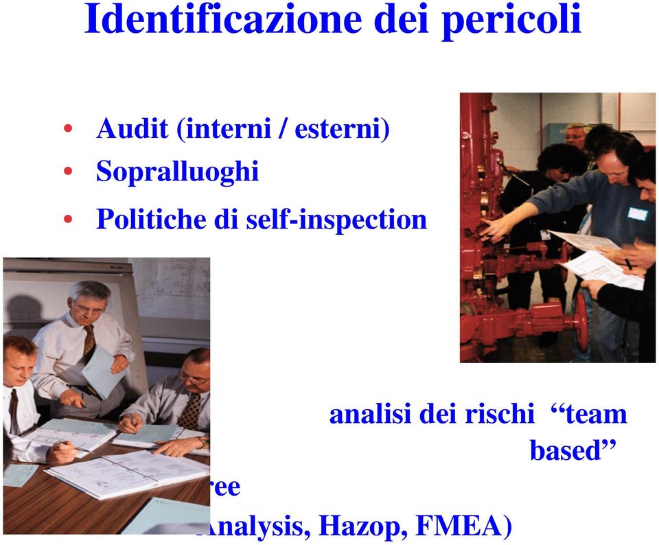 Politiche di self-inspection analisi dei