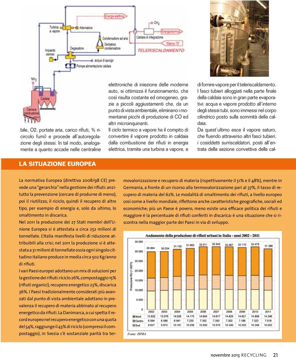 L Italia manifesta livelli di riduzione attribuibili alla crisi; nel 2011 la produzione si è attestata a 31 milioni di tonnellate ossia ogni singolo cittadino italiano produce in media circa 502