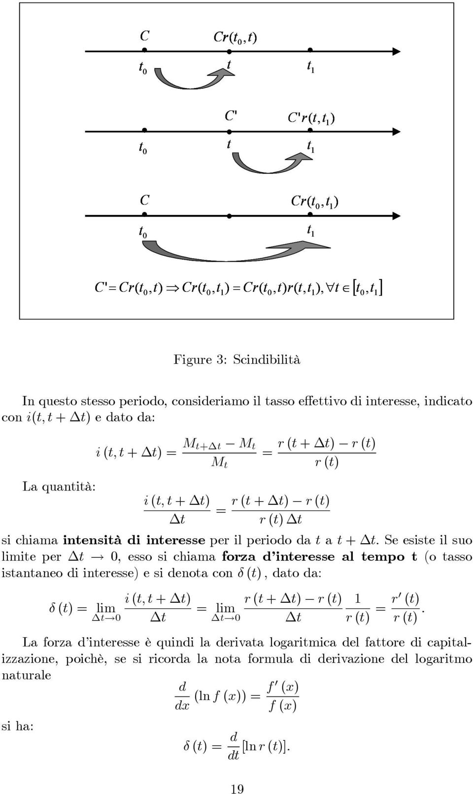 Se esise il suo limie per 0, esso si chiama forza d ineresse al empo (o asso isananeo di ineresse) e si denoa con δ (), dao da: i (, + ) δ () lim lim 0 0 r ( + ) r () r () r0 () r ().