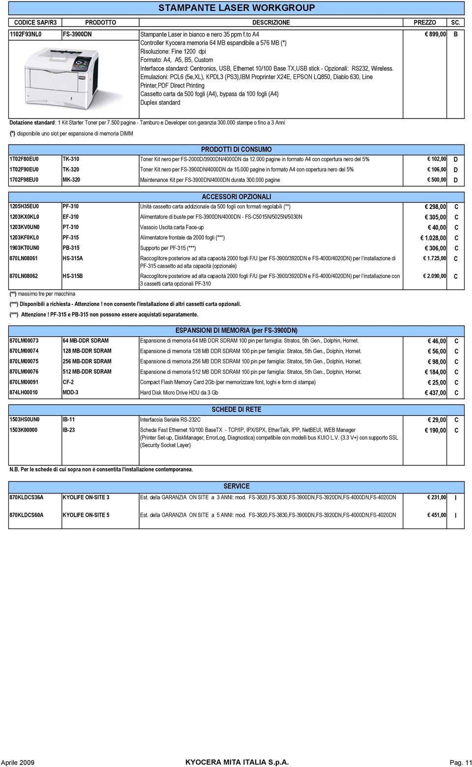 - Opzionali: RS232, Wireless.