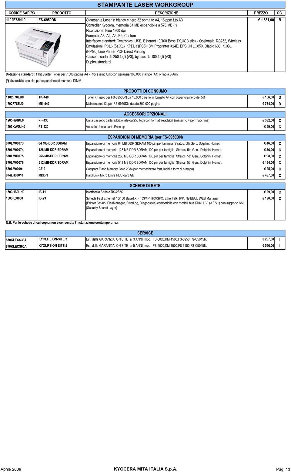 - Opzionali: RS232, Wireless Emulazioni: PCL6 (5e,XL), KPDL3 (PS3),IBM Proprinter X24E, EPSON LQ850, Diablo 630, KCGL (HPGL),Line Printer,PDF Direct Printing Cassetto carta da 250 fogli (A3), bypass