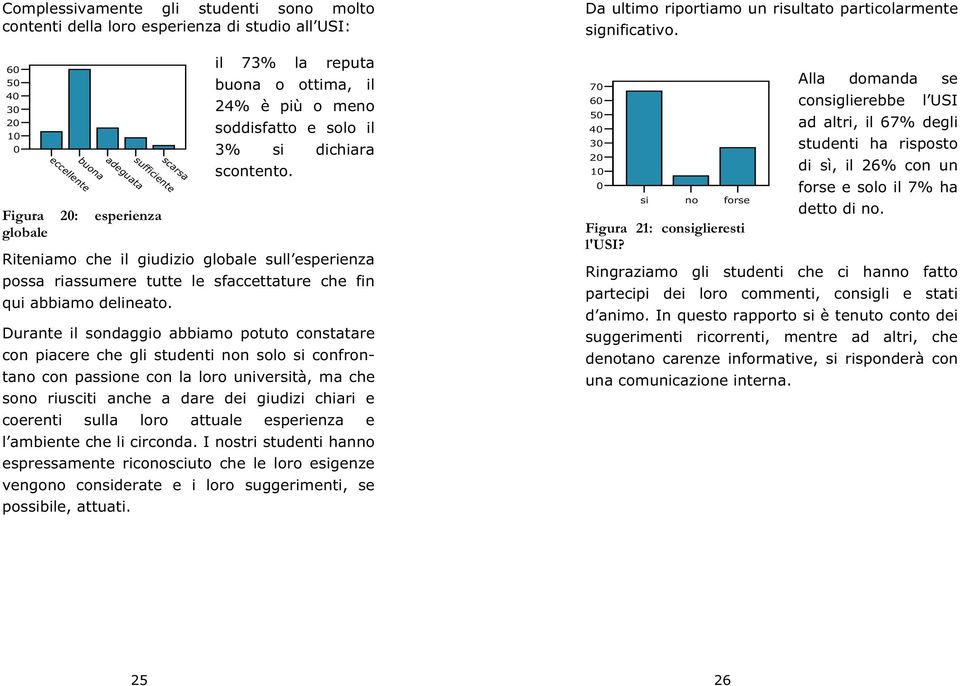 Riteniamo che il giudizio globale sull esperienza possa riassumere tutte le sfaccettature che fin qui abbiamo delineato.