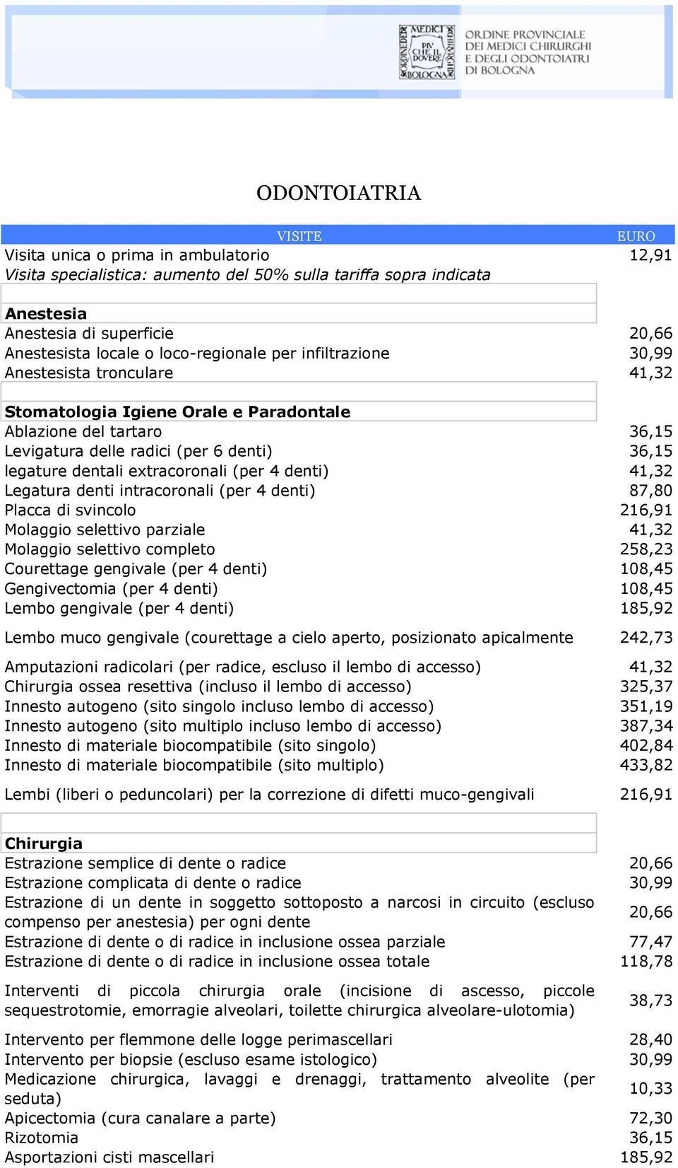 extracoronali (per 4 denti) 41,32 Legatura denti intracoronali (per 4 denti) 87,80 Placca di svincolo 216,91 Molaggio selettivo parziale 41,32 Molaggio selettivo completo 258,23 Courettage gengivale